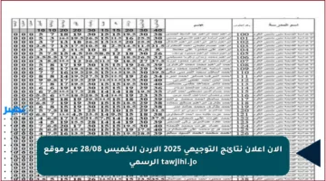 الآن إعلان نتائج التوجيهي 2025 الأردن الخميس 28/08 عبر موقع tawjihi.jo الرسمي